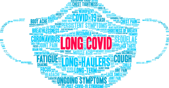 A word cloud of long COVID symptoms in the shape of a face mask.
