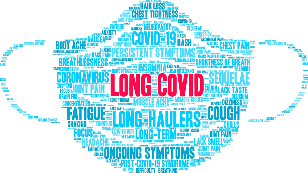 A word cloud of long COVID symptoms in the shape of a face mask.